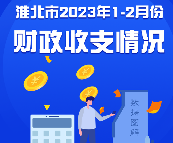 淮北市2023年1-2月份财政收支情况