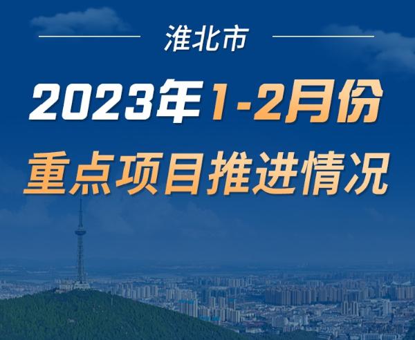 淮北市2023年1-2月份重点项目推进情况