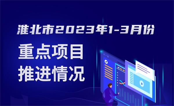 淮北市2023年1-3月份重点项目推进情况